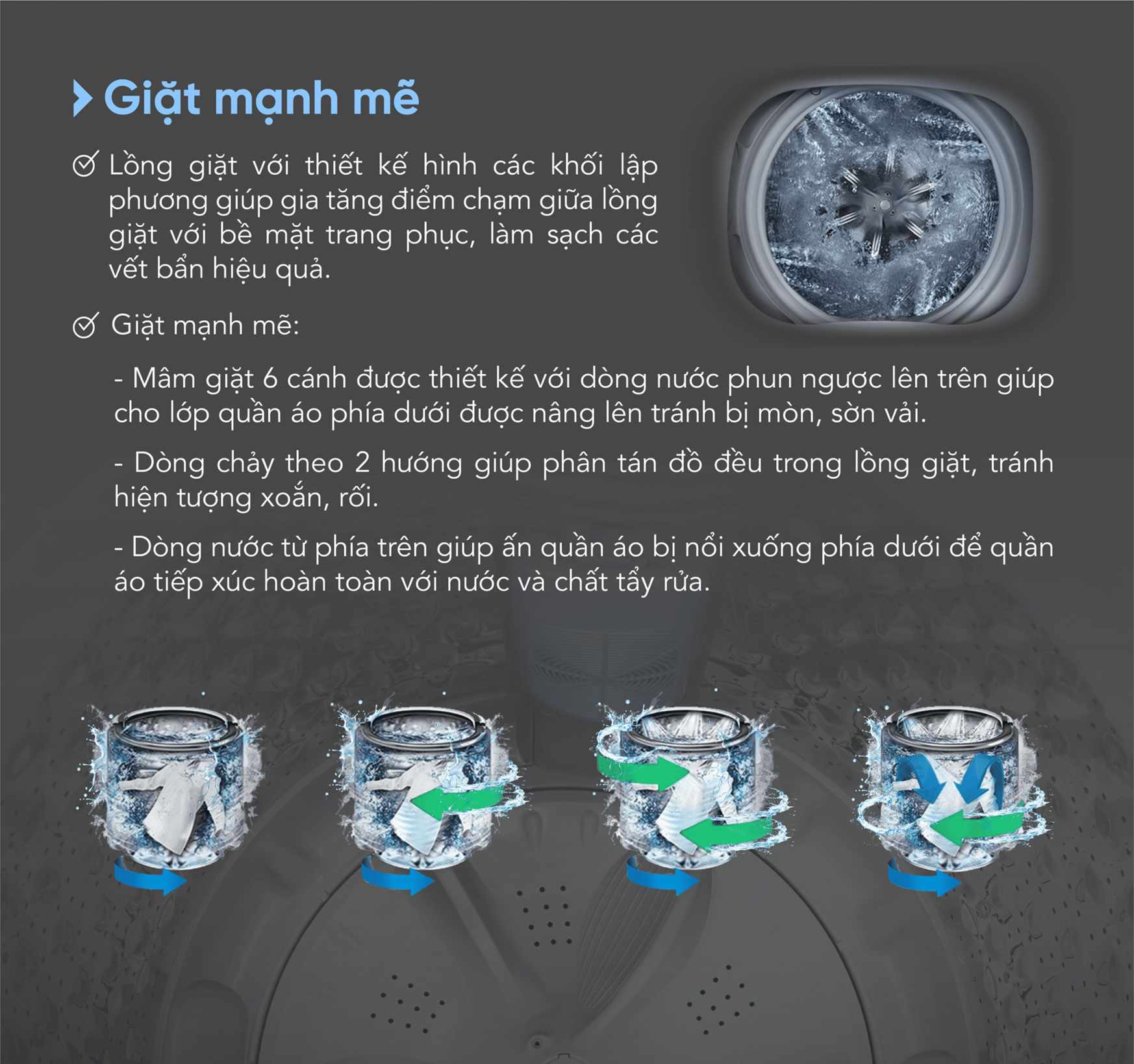 Máy giặt lồng đứng Funiki 9.5kg HWM T695ABG
